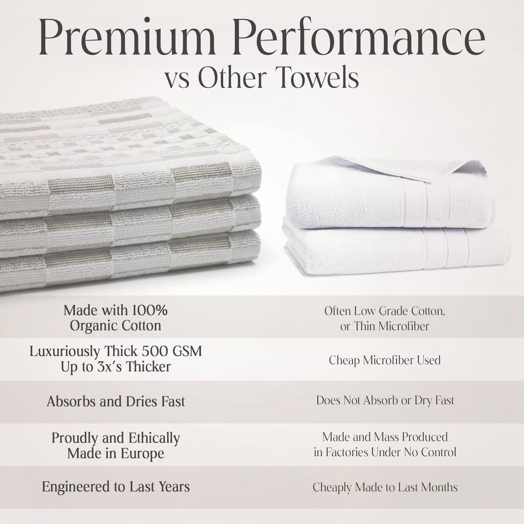Delilah Home 100% Organic Cotton Kitchen Towels | 4-Piece Set