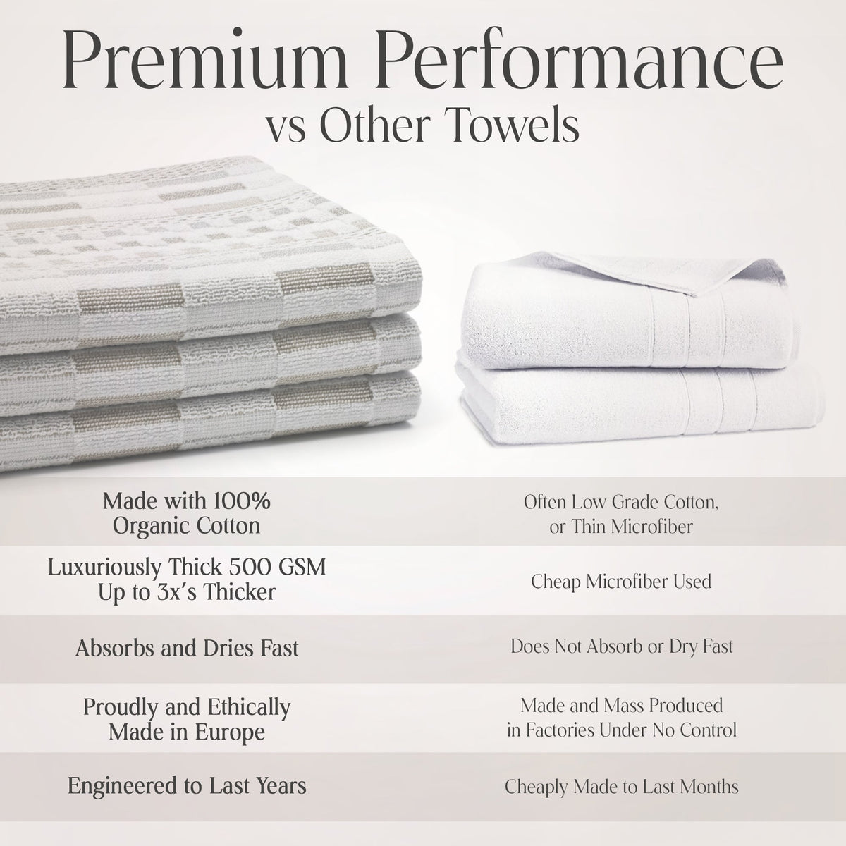 Delilah Home 100% Organic Cotton Kitchen Towels | 4-Piece Set