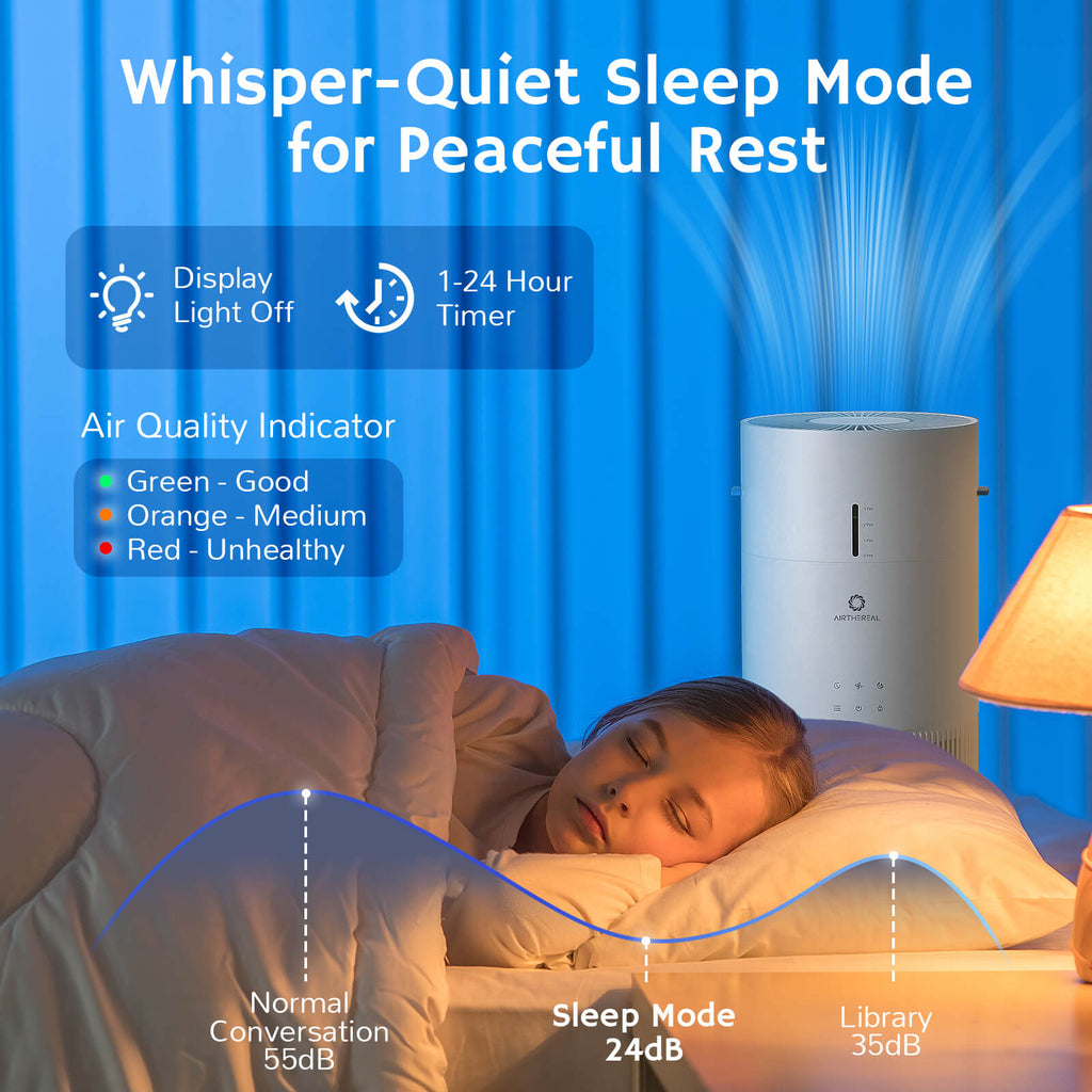 Ethereal Rain AEH300 Air Purifier + Humidifier Combo