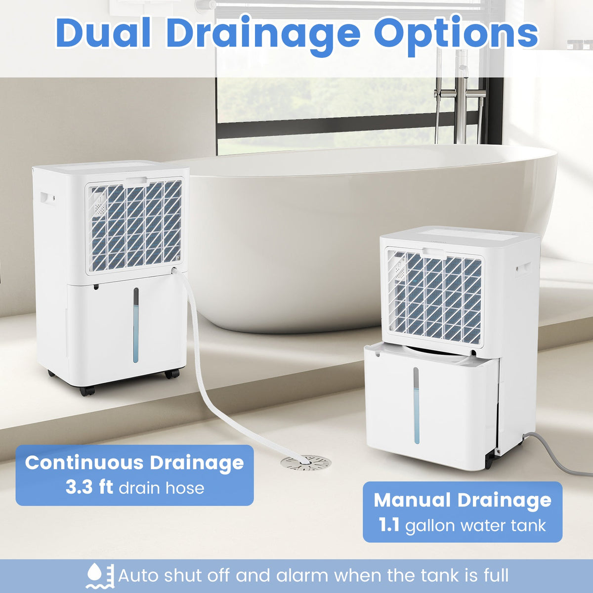 54 Pint Dehumidifier | Up to 4500 Sq.Ft | Smart Touch Control | White