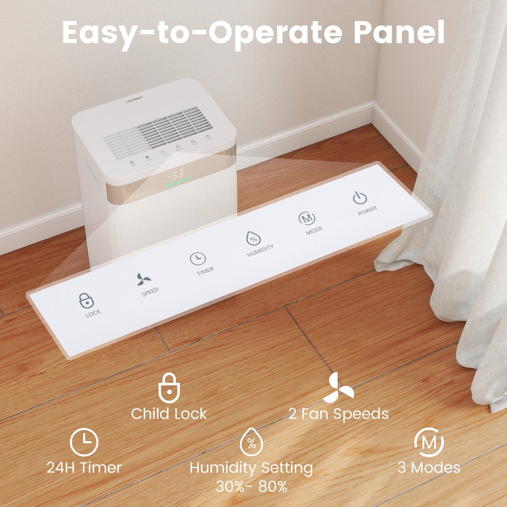 54 Pint Dehumidifier | Up to 4500 Sq.Ft | Smart Touch Control | White