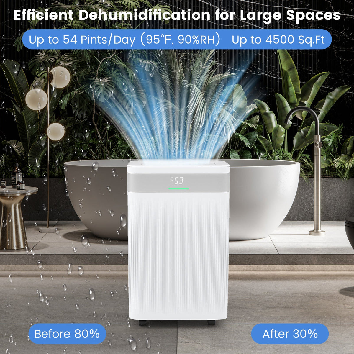 54 Pint Dehumidifier | Up to 4500 Sq.Ft | Smart Touch Control | White
