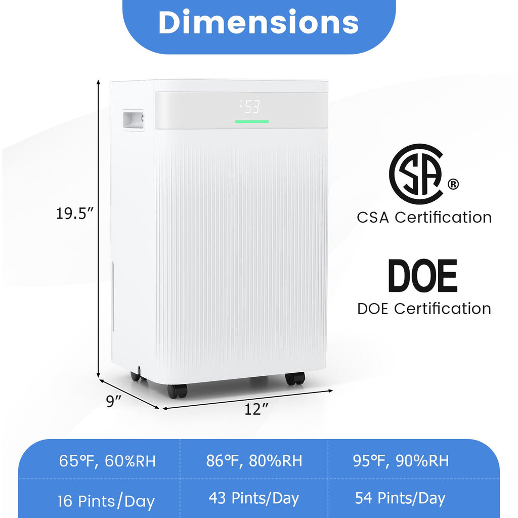54 Pint Dehumidifier | Up to 4500 Sq.Ft | Smart Touch Control | White