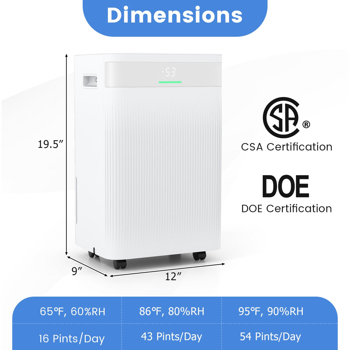 54 Pint Dehumidifier | Up to 4500 Sq.Ft | Smart Touch Control | White