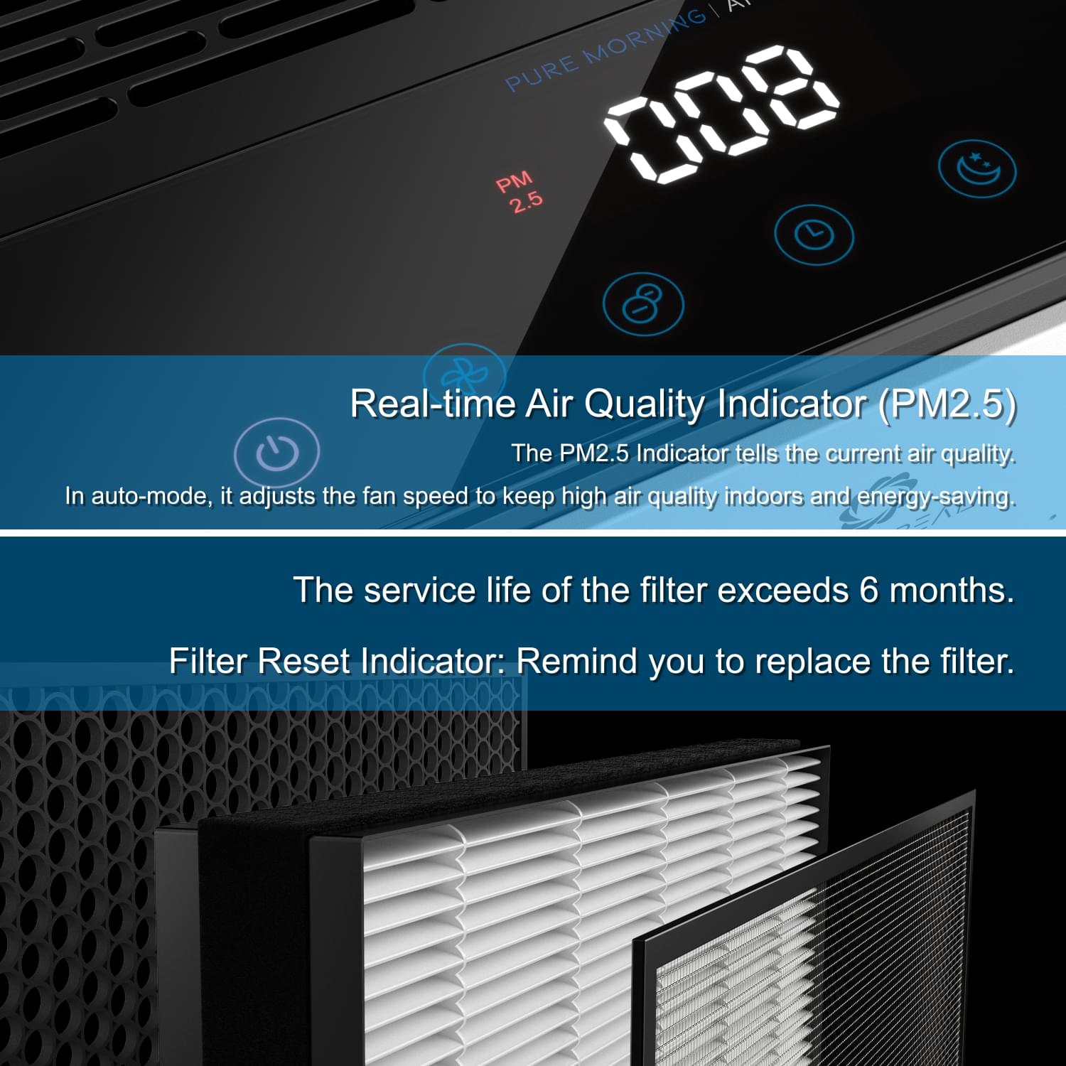 Airthereal APH260 + APH320 Replacement Filter | True HEPA | 1-Pack or 2-Pack