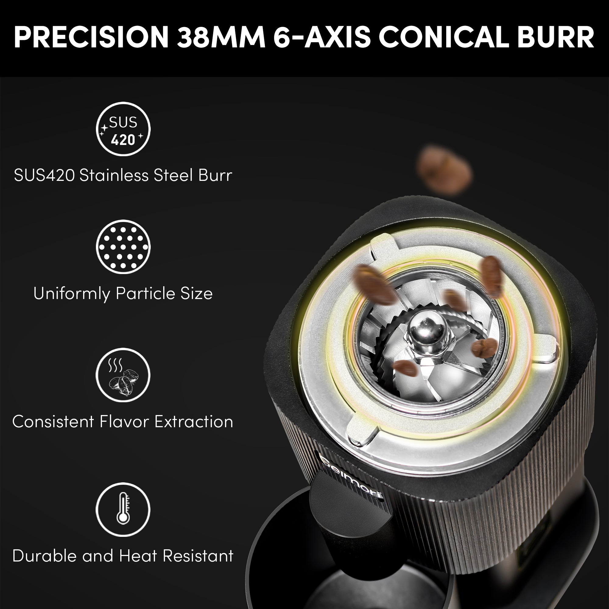 Geimori T38 Portable Coffee Grinder