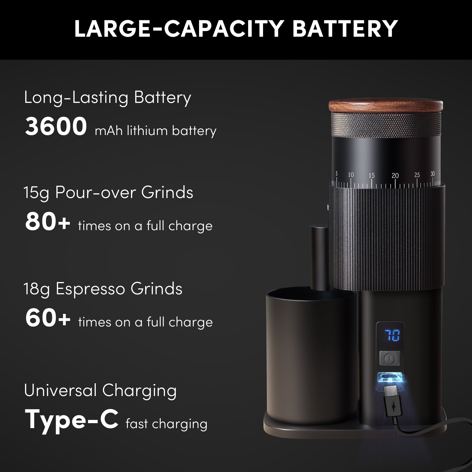 Geimori T38 Portable Coffee Grinder