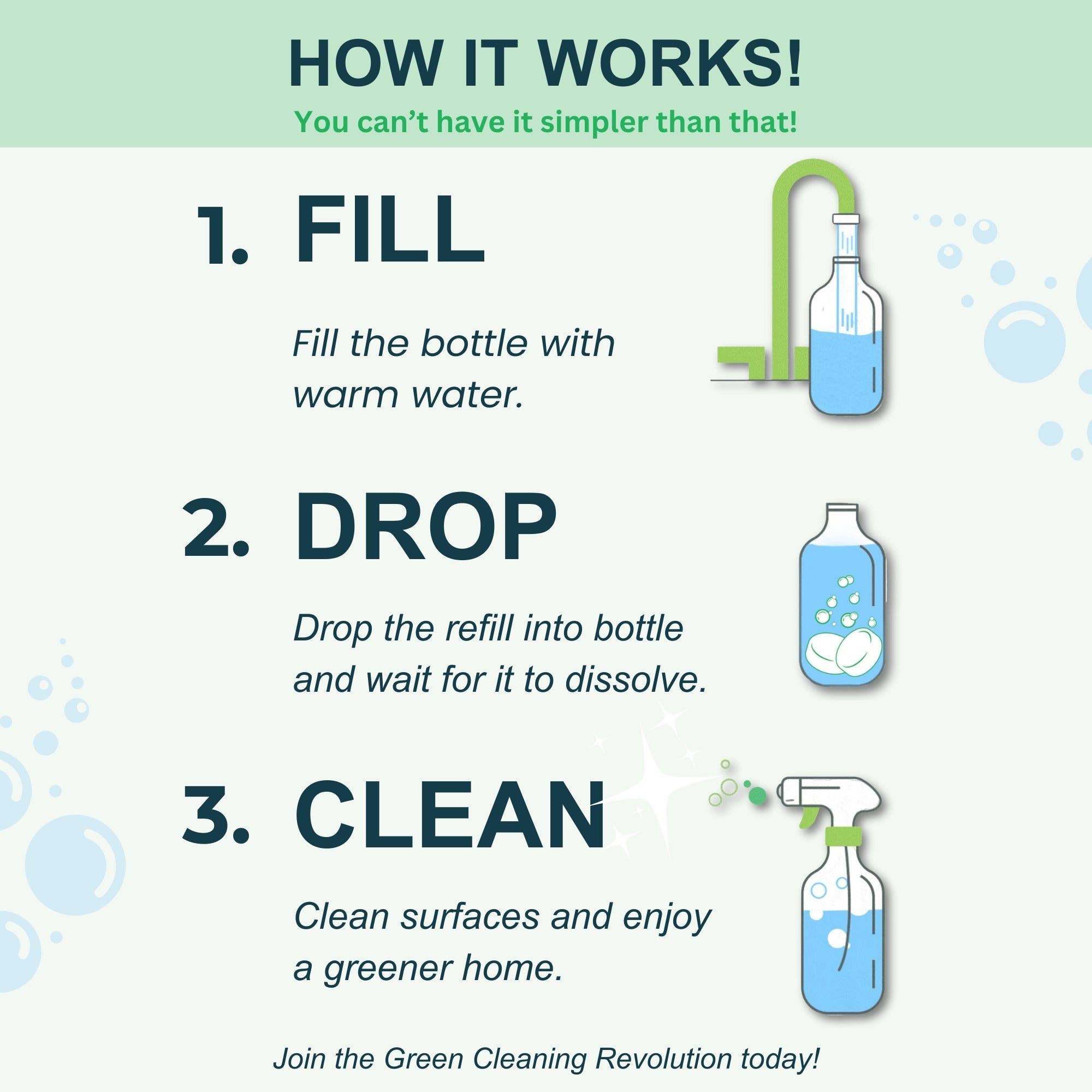 All-Purpose Cleaning Refills - Lemongrass Fragrance - 3-Pack