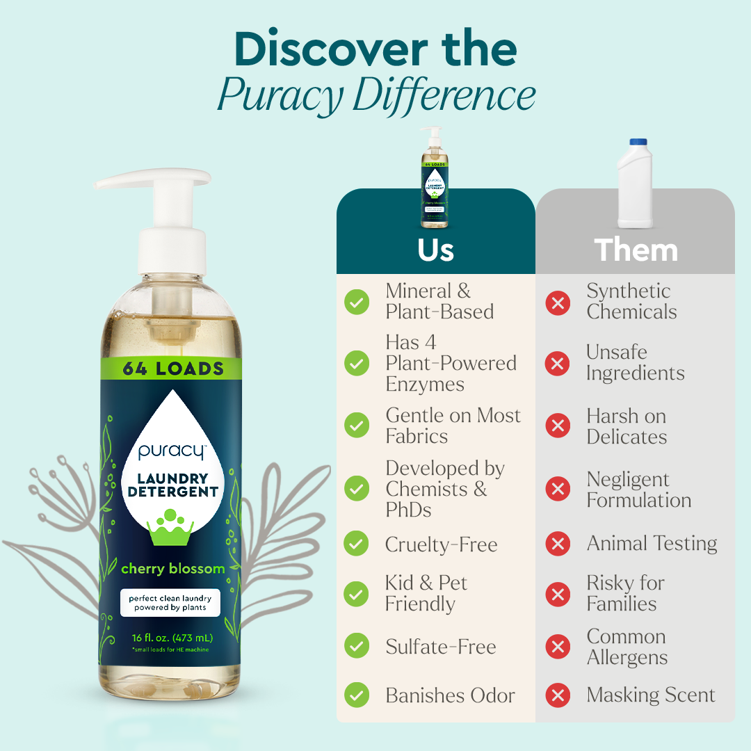 Puracy Laundry Detergent