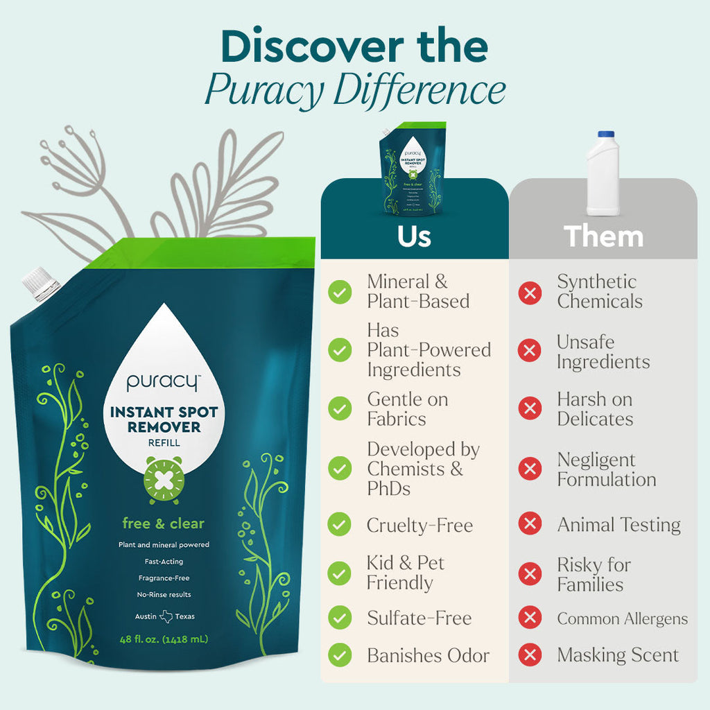 Puracy Instant Spot Remover