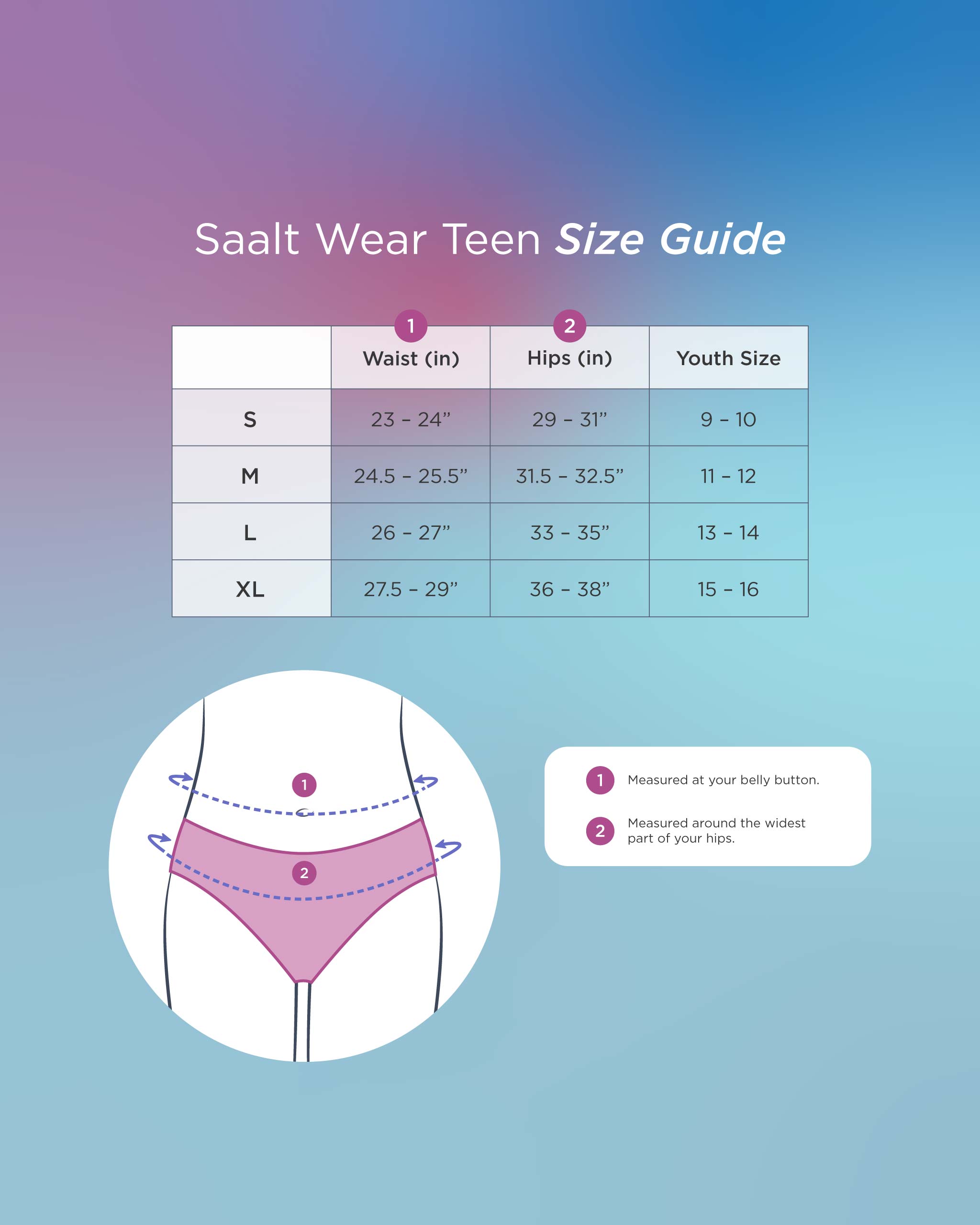 First Period Kit