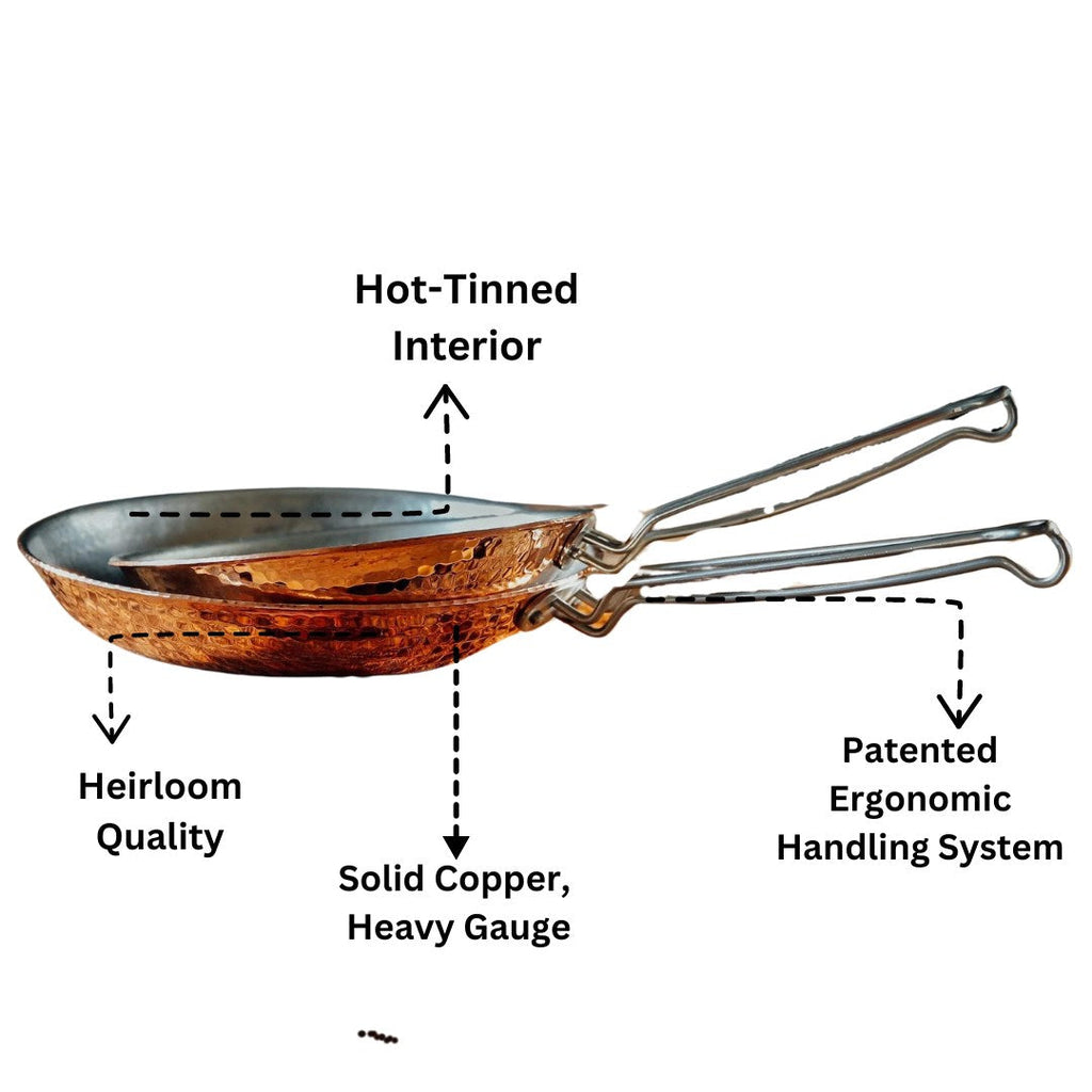 Sertodo Copper Skillet