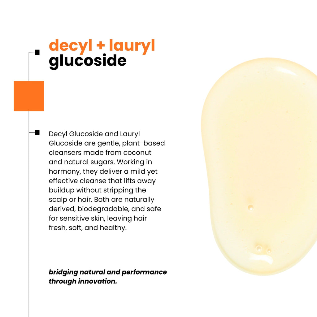 Black Seed + Turmeric Gentle Cleansing, Clarifying Shampoo for Daily Use