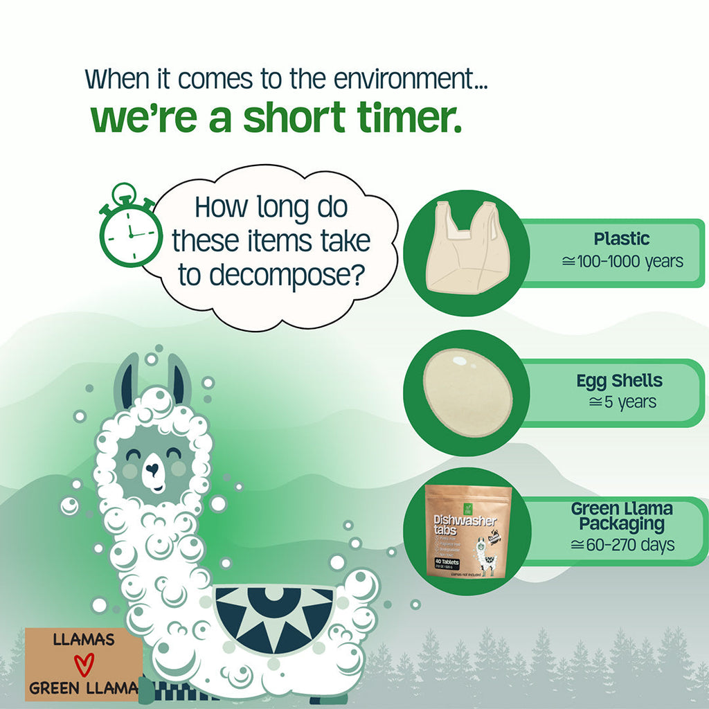 EWG Verified™ + PVA-Free Dishwasher Tabs