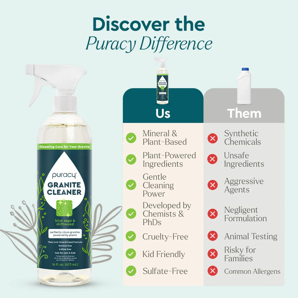 Puracy Granite Cleaner