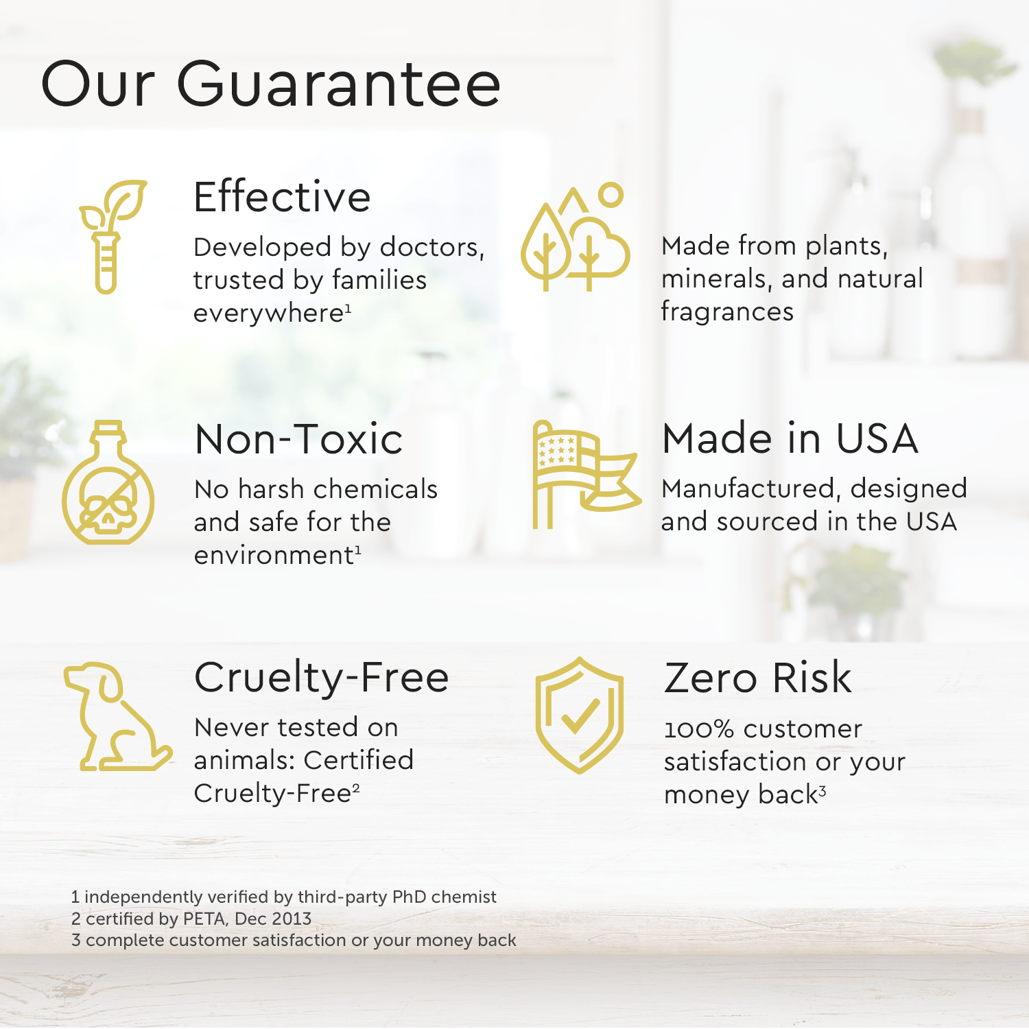 Puracy Body Wash | Acidified, pH-Balanced