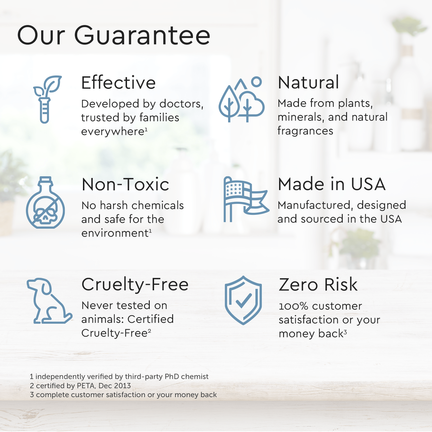 Puracy Body Wash | Acidified, pH-Balanced