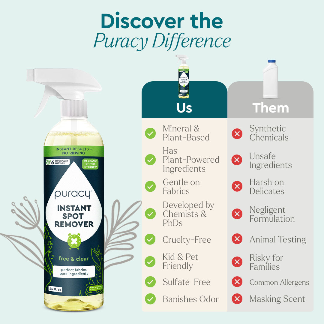 Puracy Instant Spot Remover