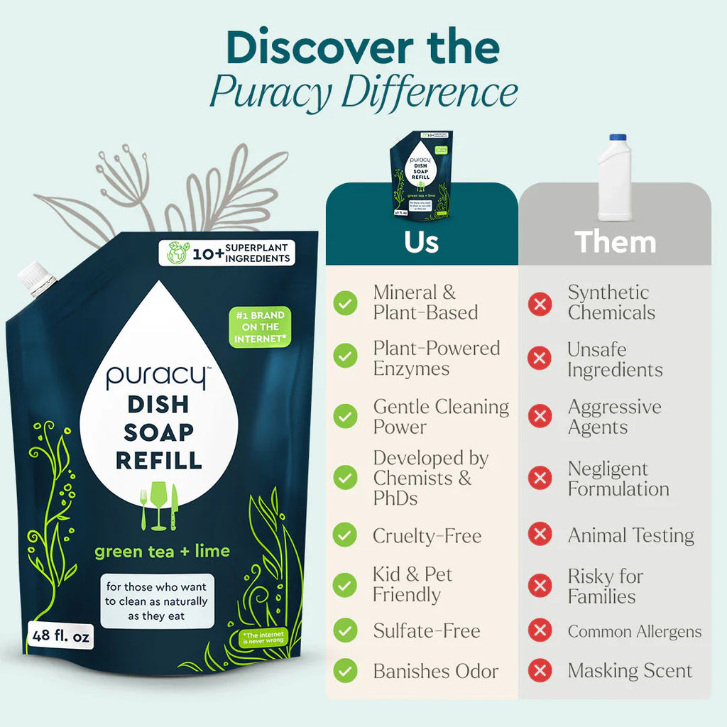 Puracy Dish Soap